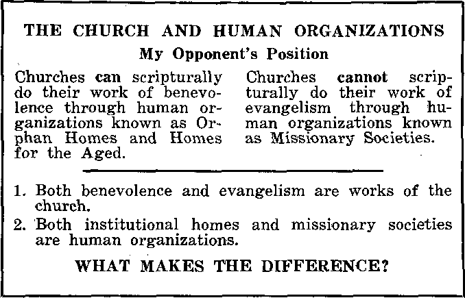 Fig. 1: Porter - The Church and Human Organisations